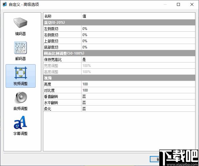 WinAVI iPad Converter下载,视频转换,格式转换