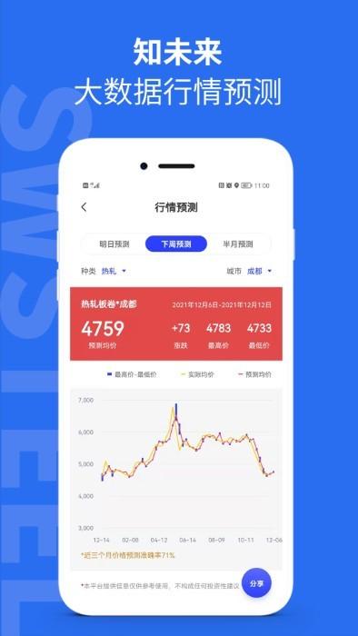 西南钢铁指数app下载,西南钢铁指数,钢铁app,行情app